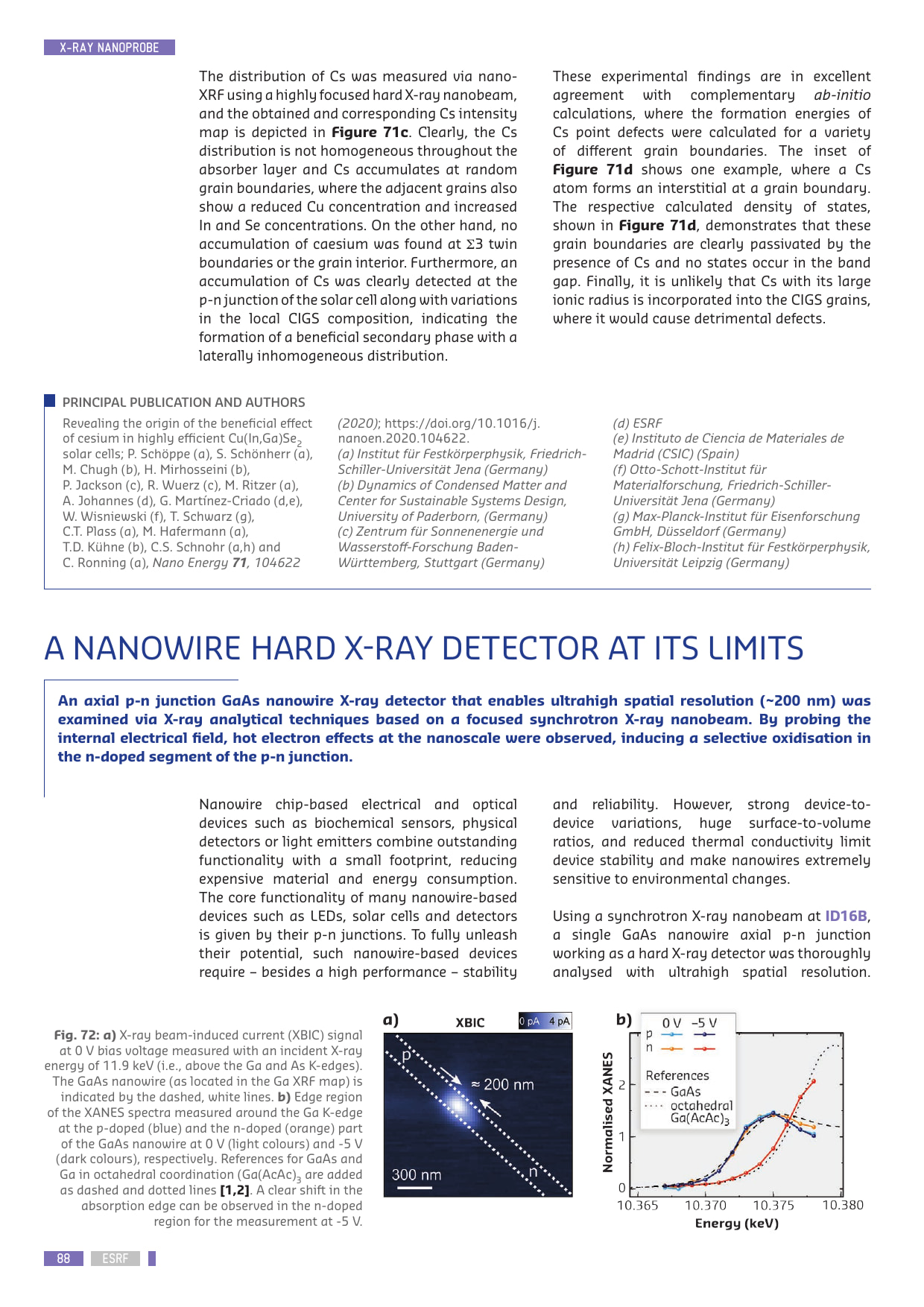 Esrf Highlights