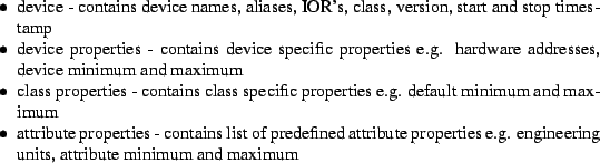 \begin{Itemize}
\item device - contains device names, aliases, IOR's, class, ve...
...roperties
e.g. engineering units, attribute minimum and maximum
\end{Itemize}