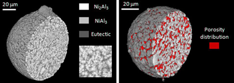 Distribution of alloy phases within a Ni-Al atomised droplet and pore distribution within a passivated Raney-type Ni droplet