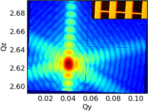 Coherent Bragg diffraction image of a self-suspended gold nanowire.