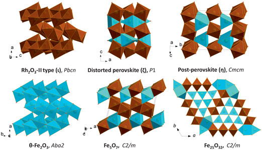 Structures of some Fe-O compounds studied in situ at high pressures by means of single-crystal XRD