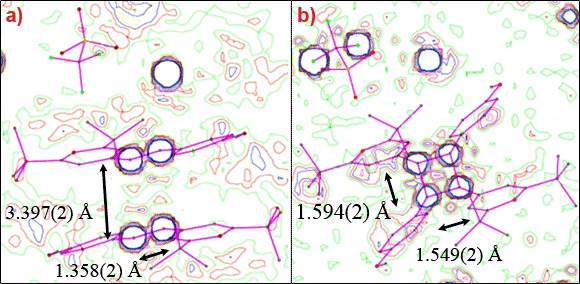 Electron density maps of the pure red stypy(TFMS) monomer phase and the pure yellow dimer phase