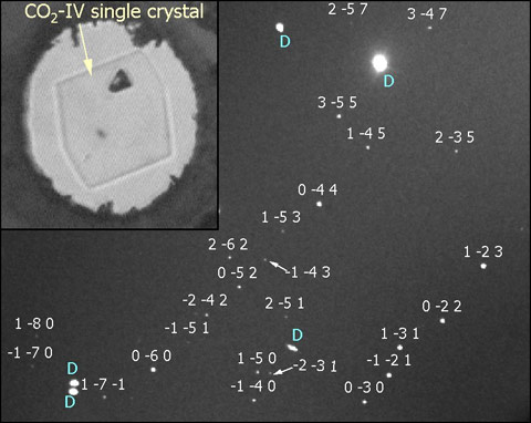 Diffraction pattern of a CO2-IV single crystal at 15.2 GPa and 295 K