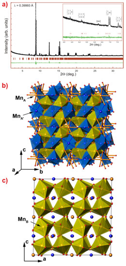 Crystal structure of the perovskite-type Mn2O3