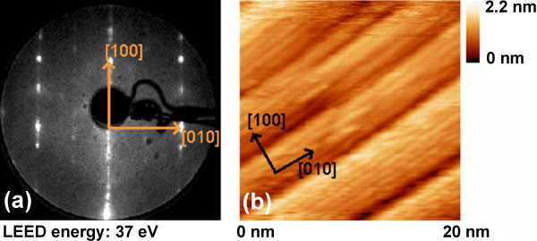 (a) LEED and (b) STM images of the SrTiO3 (103) 
        vicinal surface.