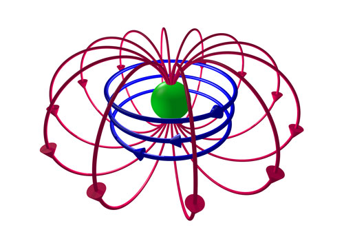 Representation of the orbital dipolar currents (in blue) and orbital anapole currents (in red) of the Co atom.