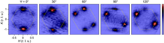  Diffuse magnetic X-ray scattering intensities above the ordering temperature