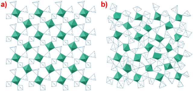A section of the crystalline structure of -ZrW2O8 and the RMC result for the structure of the PIA material.